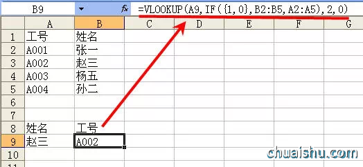 Vlookup函数的使用方法及实例第7张-揣书百科