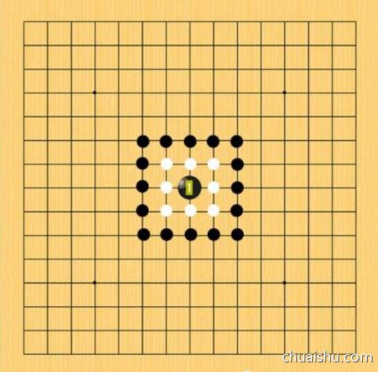 五子棋规则简介 五子棋的玩法第1张-揣书百科