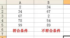 Vlookup函数的使用方法及实例第4张-揣书百科