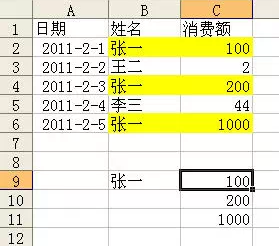 Vlookup函数的使用方法及实例第9张-揣书百科